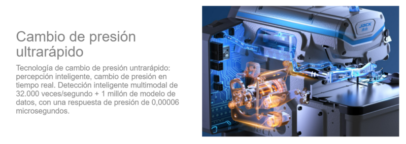 REMALLADORA 4 HILOS AUTOMATICA ELECTRONICA JACK C7-4-M03-333 - Imagen 5