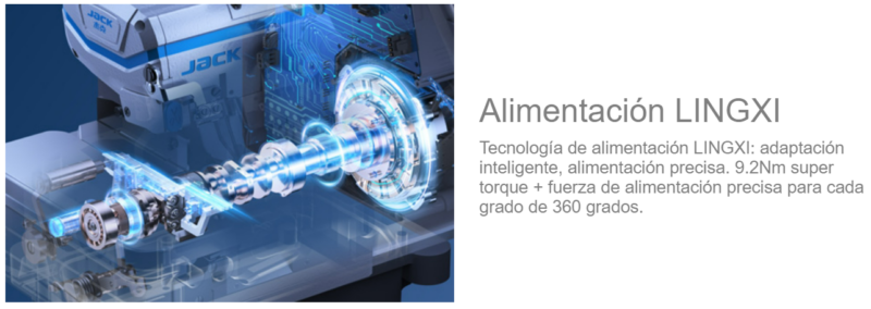 REMALLADORA 4 HILOS AUTOMATICA ELECTRONICA JACK C7-4-M03-333 - Imagen 6